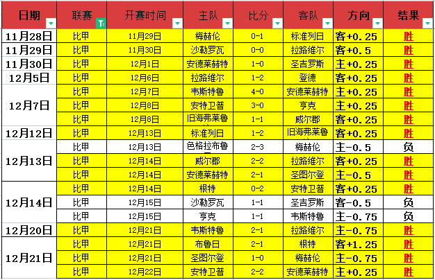 开云体育,投注,产品,开云体育,开云体育官网,开云体育app,开云体育平台,KAIYUN,SPORTS,kaiyun登录入口