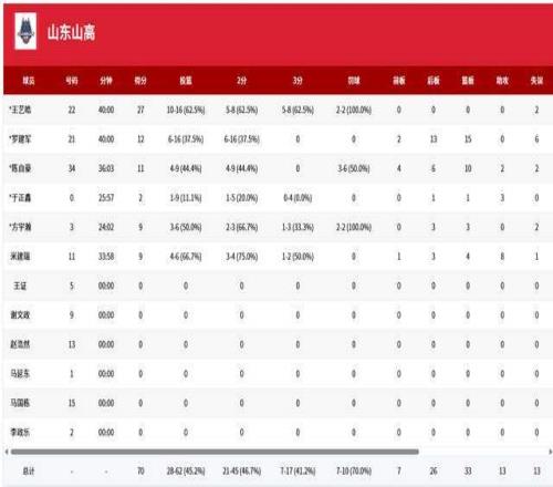 开云体育,投注,产品,开云体育,开云体育官网,开云体育app,开云体育平台,KAIYUN,SPORTS,kaiyun登录入口