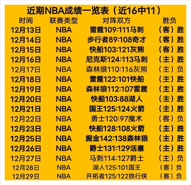 哈兰德关键,进球被判无,效受伤退场,开云体育,开云体育官网,开云体育app,开云体育平台,KAIYUN,SPORTS,kaiyun登录入口