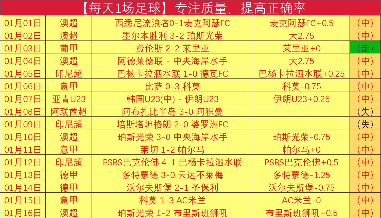 深度解析,揭秘赛果与,得分内幕,开云体育,开云体育官网,开云体育app,开云体育平台,KAIYUN,SPORTS,kaiyun登录入口