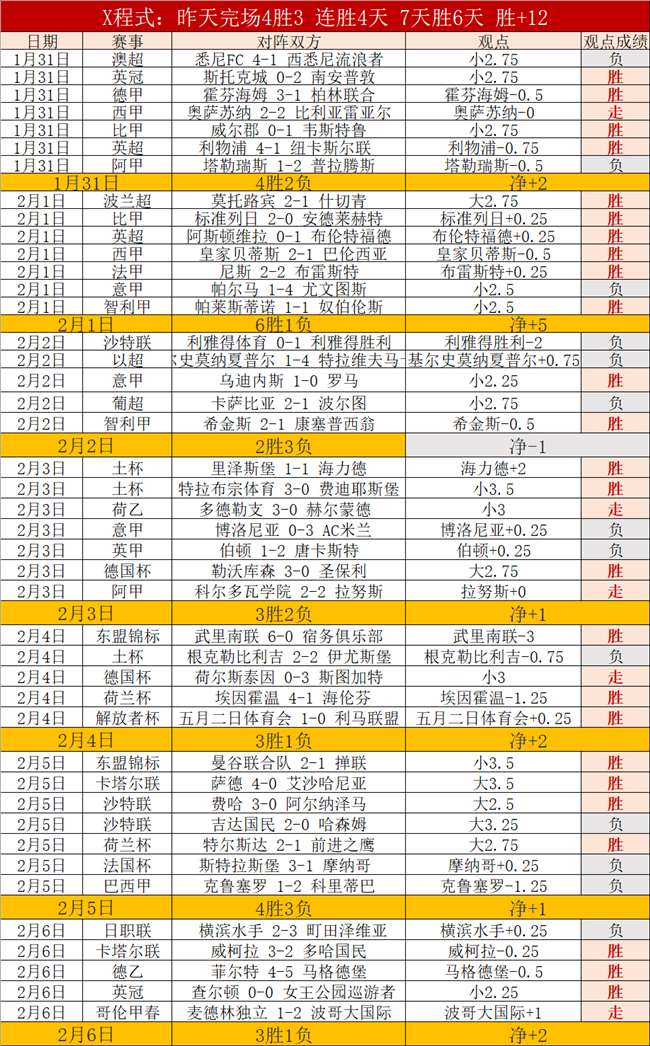 晋粤对决再,燃战火,杜锋虽胜犹,开云体育,开云体育官网,开云体育app,开云体育平台,KAIYUN,SPORTS,kaiyun登录入口