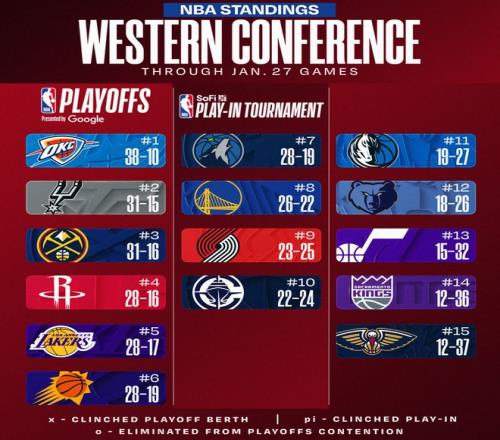 中超首轮国,脚空缺,世预赛考验,开云体育,开云体育官网,开云体育app,开云体育平台,KAIYUN,SPORTS,kaiyun登录入口