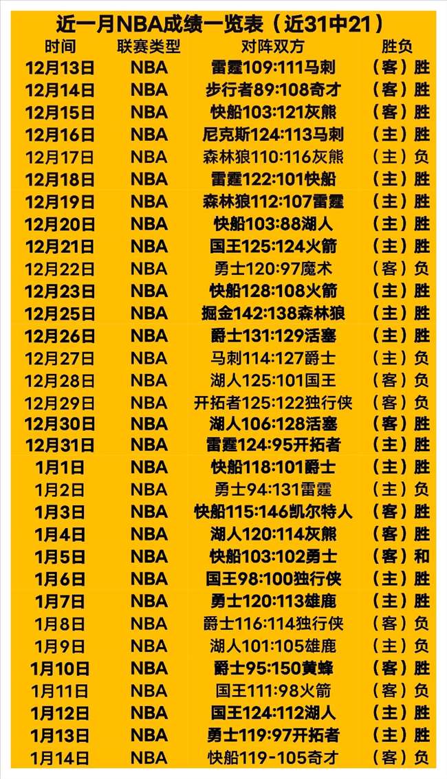 Edge,内幕大起底,期深入剖析,开云体育,开云体育官网,开云体育app,开云体育平台,KAIYUN,SPORTS,kaiyun登录入口