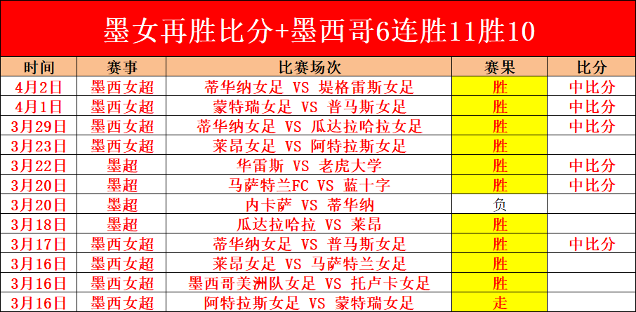 斯诺克世界,公开赛,强战,开云体育,开云体育官网,开云体育app,开云体育平台,KAIYUN,SPORTS,kaiyun登录入口