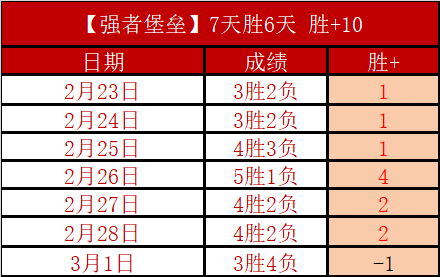 运动课堂,学子心聚,教者倾囊相,开云体育,开云体育官网,开云体育app,开云体育平台,KAIYUN,SPORTS,kaiyun登录入口