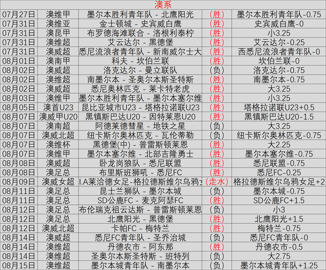 网易暴雪魔兽新资料片,《魔兽》焕新颜