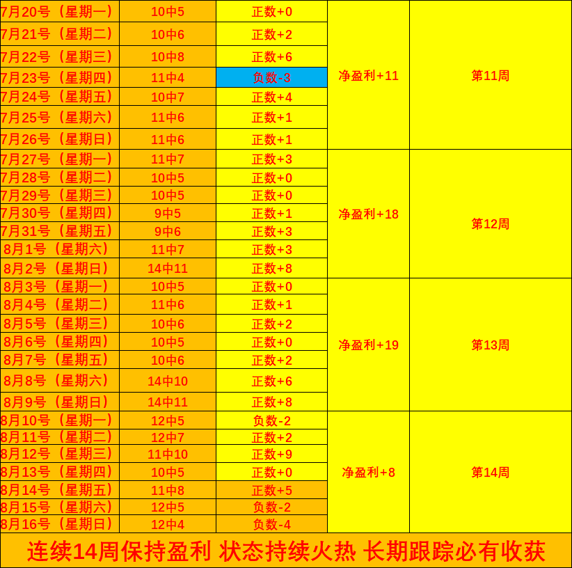 红魔电竞新品首测，性能与散热双突破
