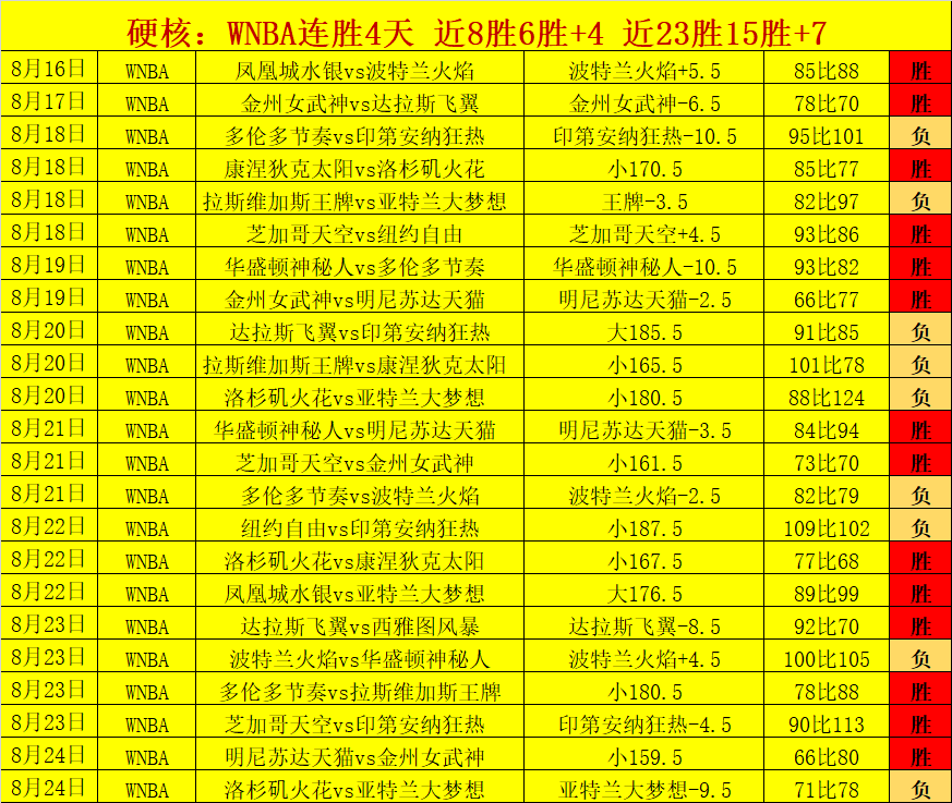 2026晚间热点事件大盘点：不容错过的终极指南