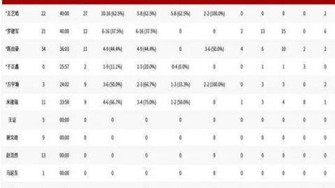 开云体育app投注 产品 104321 3tc