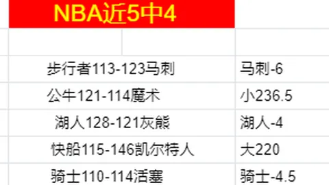 开云体育app投注 资讯 104319 lot