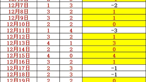 吴少聪迎接国脚加入 张玉宁林良铭伤病恢复中