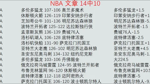 貝林厄姆戰術略輸齊達內，攻擊力卻更強猛！