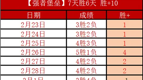 运动课堂：学子心聚，教者倾囊相授，轻松爱上体育运动！
