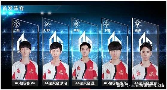 他的技术依